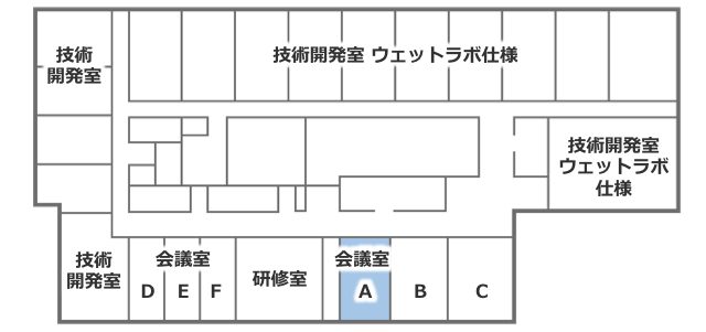 平面図