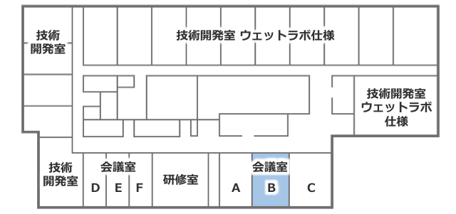 平面図