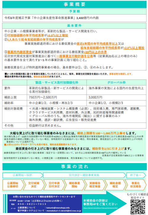画像の説明