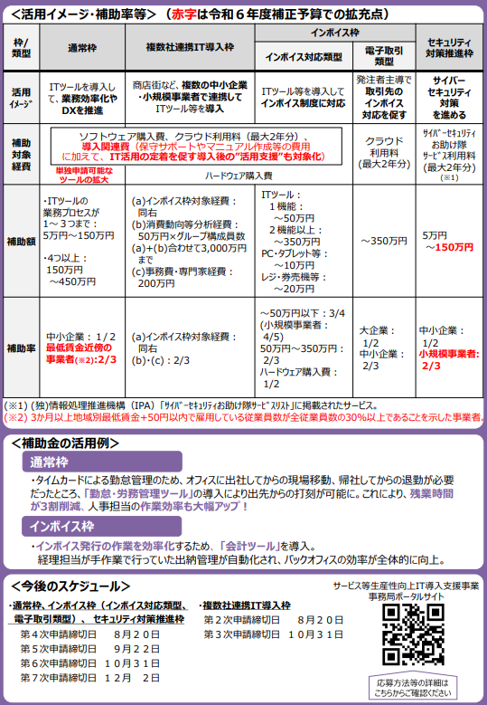 画像の説明