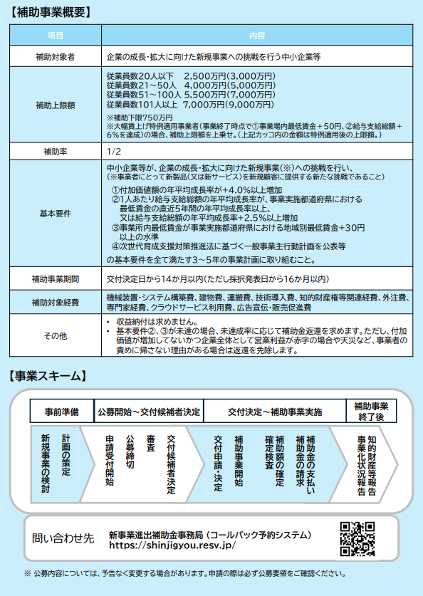 画像の説明