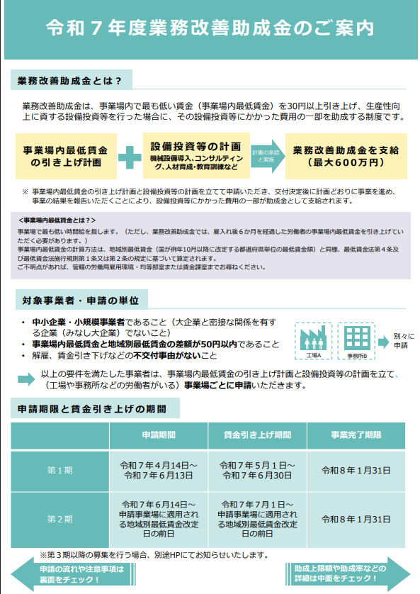 画像の説明
