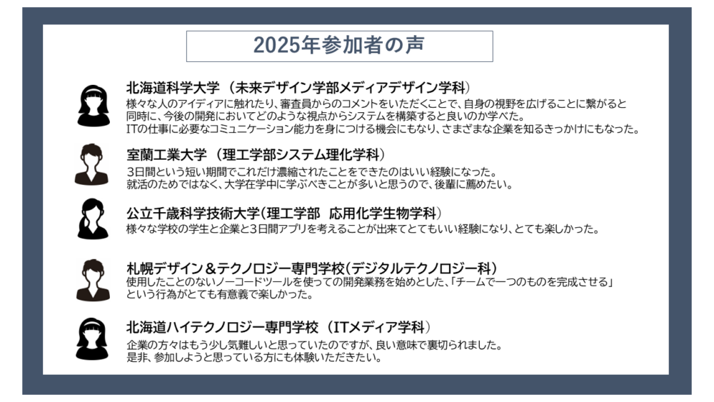2025年参加者の声